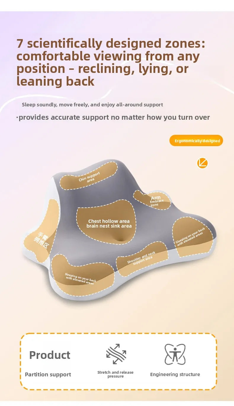 Multi-Functional Wedge Pillow For Sleeping, Reading, Phone Use, Cervical Support Headboard Cushion for relaxing, phone browsing, and watching TV