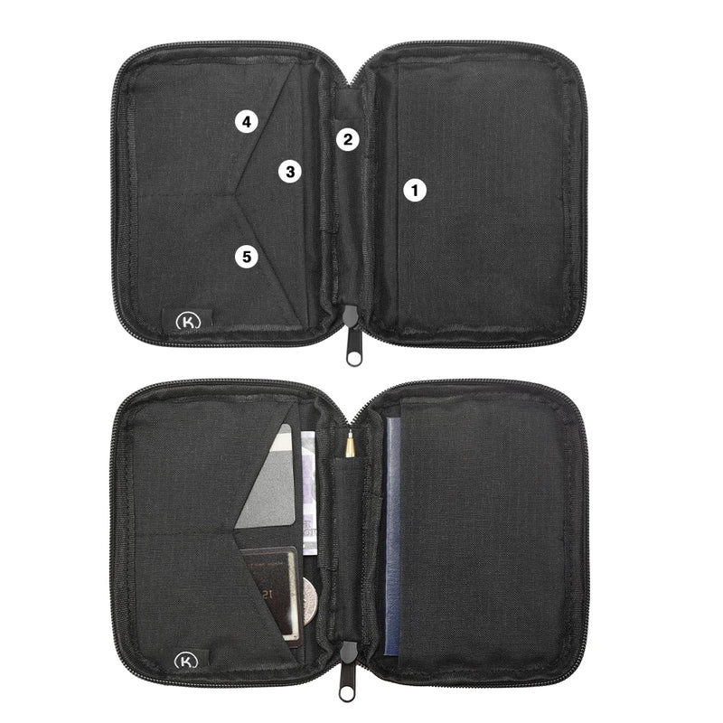 RFID Blocking Passport Holder Travel Wallet, Nylon Document Organizer For Men And Women with organized passport and card storage