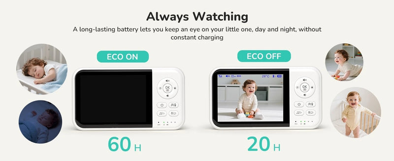 3.2-Inch Video Baby Monitor With Camera, Night Vision, 2-Way Audio, Temp, 2X Zoom & Lullabies with built-in lullabies and wireless baby monitoring features