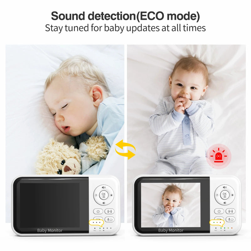 3.2-Inch Video Baby Monitor With Camera, Night Vision, 2-Way Audio, Temp, 2X Zoom & Lullabies with color LCD screen and clear video display