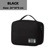 Travel Electronics Organizer Bag, Multi-Layer Oxford Cable, Charger And Tech Accessory Case for organizing USB cables, chargers, headphones, and power banks