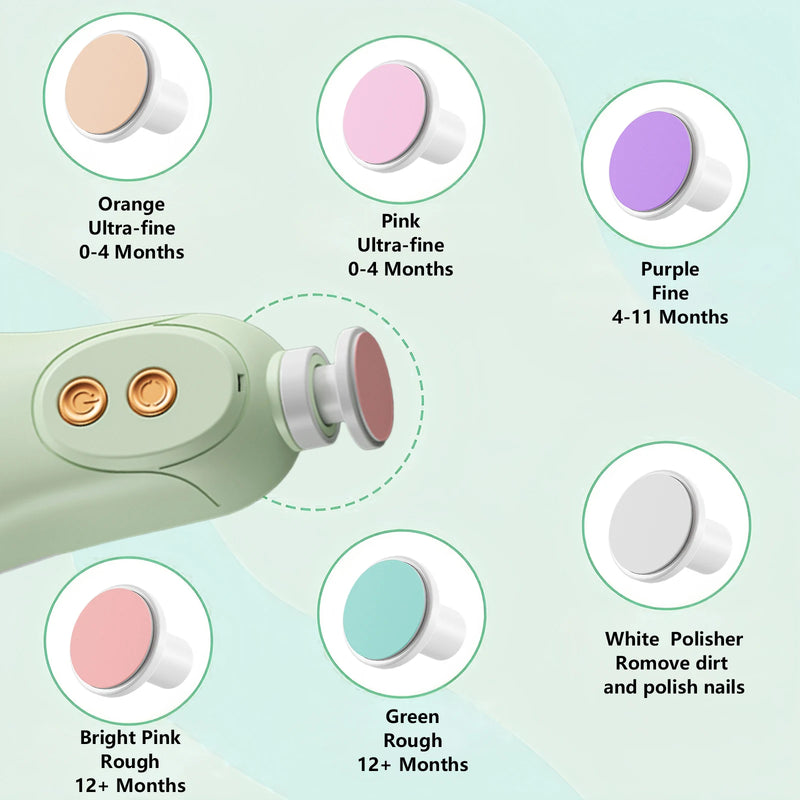 Electric Baby Nail Trimmer Kit With LED Light, Safe File For Newborns, Infants & Adults for smooth baby fingernail and toenail care