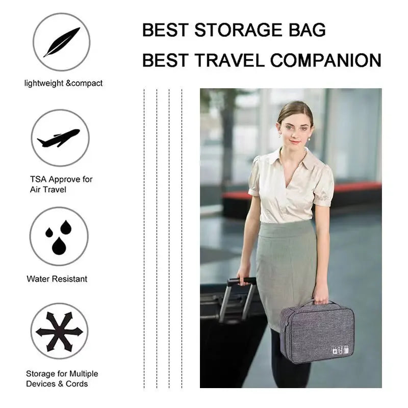 Waterproof EVA Cable Organizer Bag, Portable Electronics Travel Case For USB Chargers packed with USB cables, earbuds, memory cards, and accessories