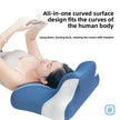 Multi-Functional Wedge Pillow For Sleeping, Reading, Phone Use, Cervical Support Headboard Cushion used as a comfortable bed headboard backrest